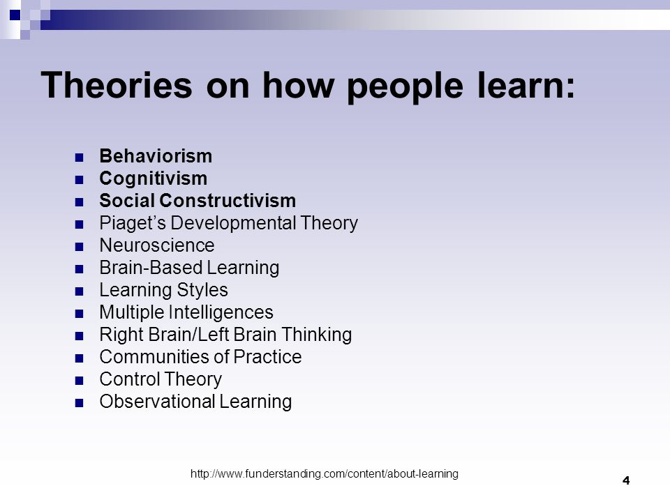 Behaviourism cognitivism social constructivism. ppt video